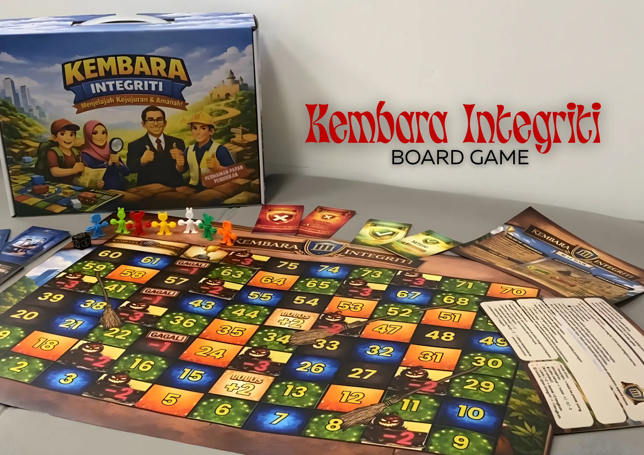 Kembara Integriti